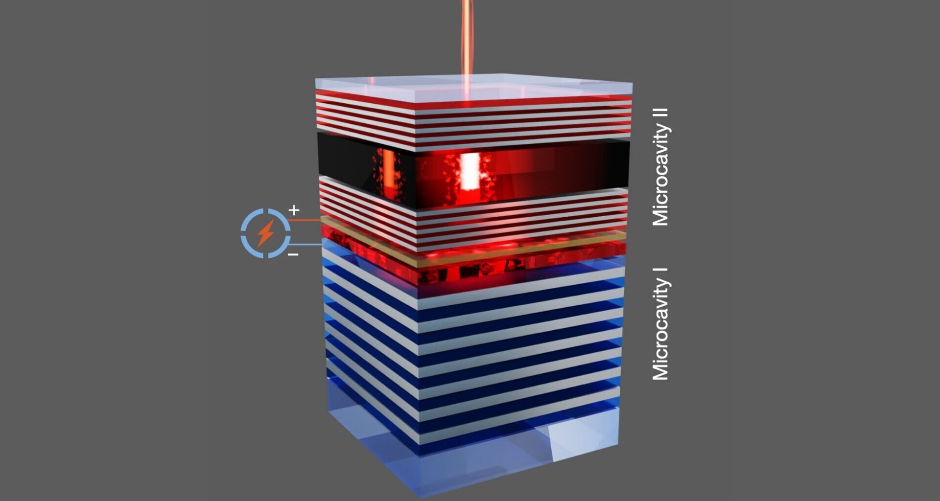 Scientists achieve electrically driven perovskite laser using dual-cavity design