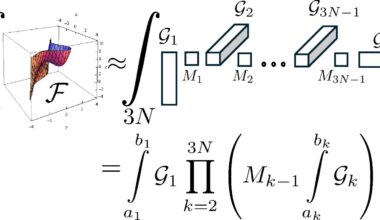 AI tensor network-based computational framework cracks a 100-year-old physics challenge