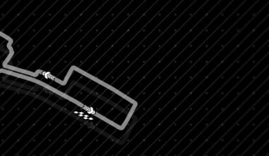 The C6 is back for Baku