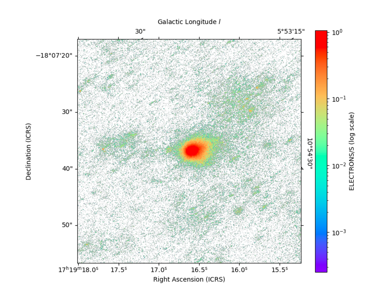 Explaining the Anomalous Anti-Tail of 3I/ATLAS | by Avi Loeb | Sep, 2025
