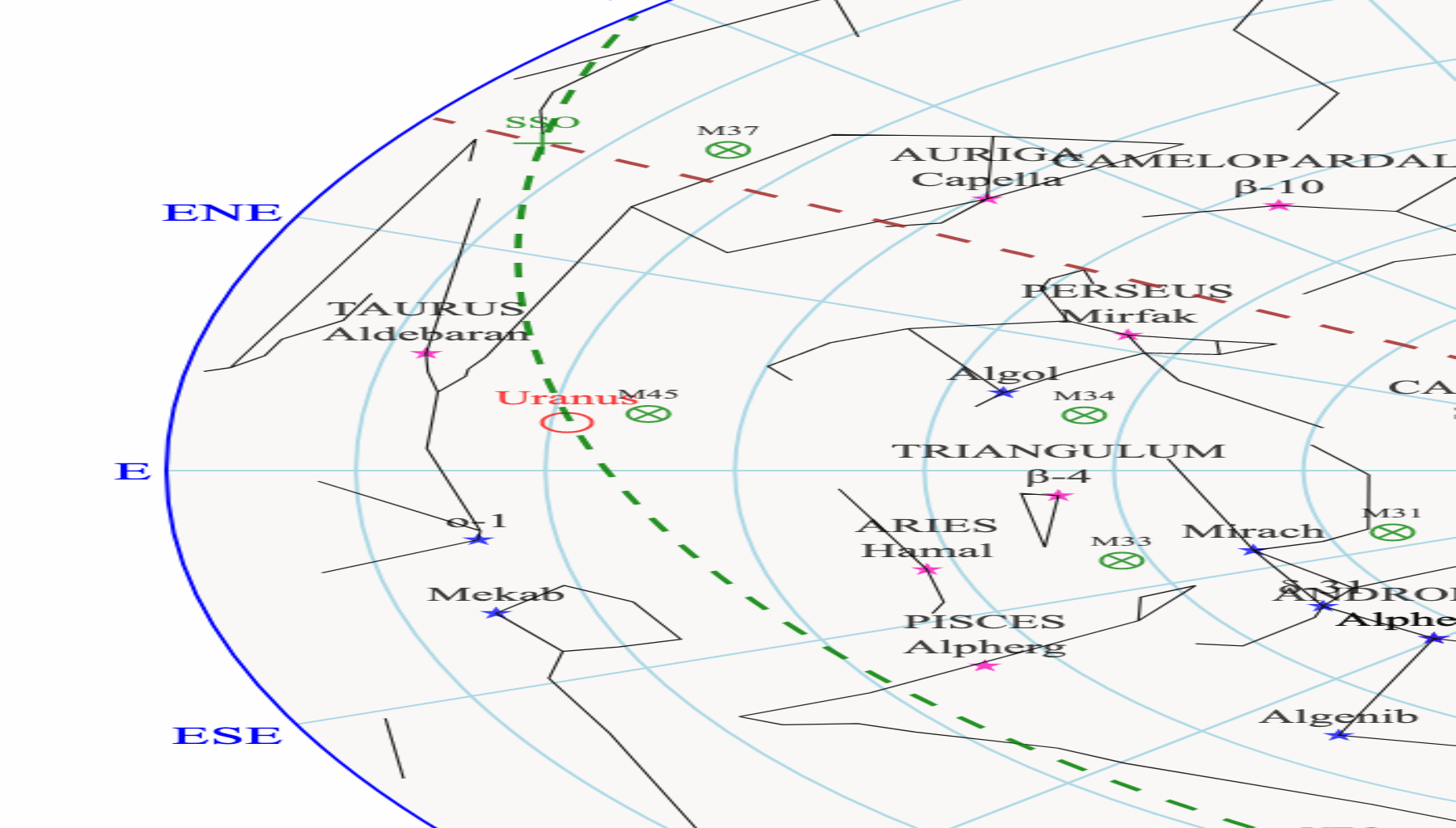 The astronomical sky above Edinburgh and Lothian in October