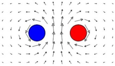 Schwinger effect appears in a 2D superfluid – Physics World