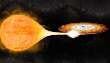 An illustration shows a stellar mass black hole feeding on a companion star