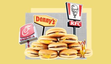 Why so many US fast food chains are expanding fast in Britain