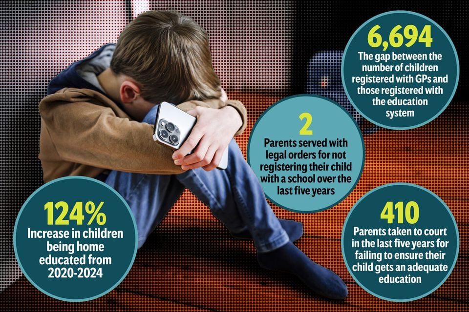 Northern Ireland figures