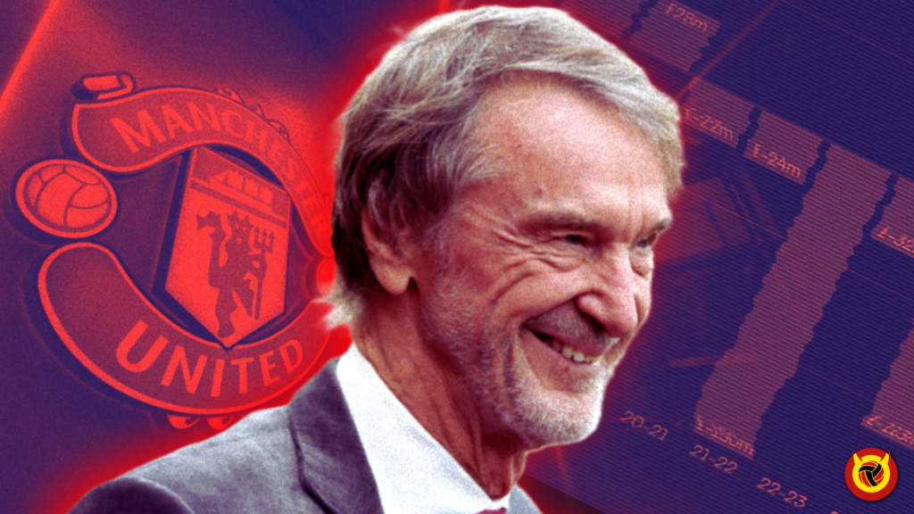 Man United break £667m record as official paperwork released, PSR position now clear