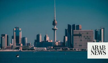 Fitch affirms Kuwait’s AA- rating as oil dependence weighs on reform outlook