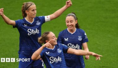 WSL LIVE: Scores, team news & updates from four matches including Liverpool vs Everton, Manchester United v Leicester, Brighton v Aston Villa and Tottenham v West Ham