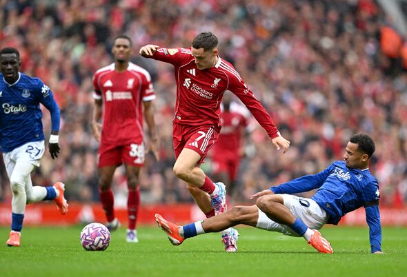 Florian Wirtz riding a tackle.