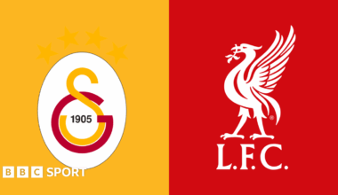 Galatasaray vs Liverpool: UEFA Champions League stats & head-to-head