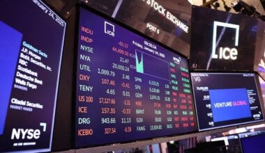 As the US stock market smashes records, some investors fear it’s overpriced | Financial Markets News