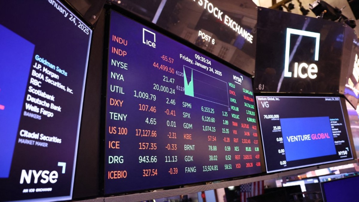 As the US stock market smashes records, some investors fear it’s overpriced | Financial Markets News