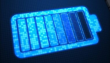 Advanced Battery Research and Development
