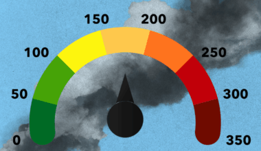 How to Tell If Your Outdoor Air Is Safe