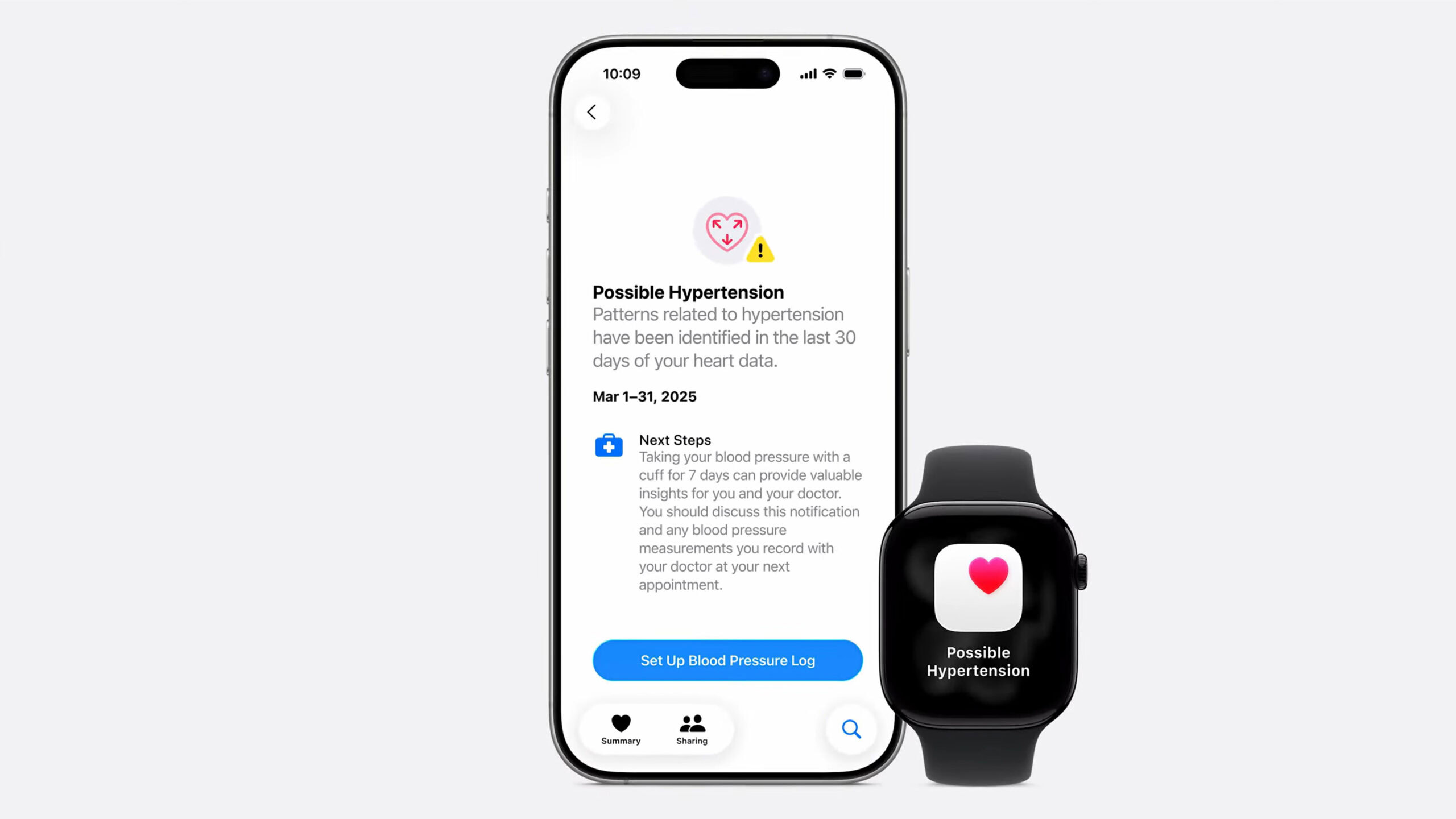 Apple Watch Hypertension