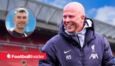 Liverpool scouts spotted watching £100m+ star who has had his head turned