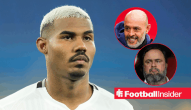 Cuiabano returns to Botafogo four days after signing for Nottingham Forest