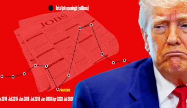 New Data Shows U.S. Job Market Still Sucks After Trump Fired Bureau of Labor Statistics Chief