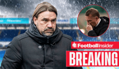 Leeds and Celtic gazumped in £100k-a-week deal for key free agent
