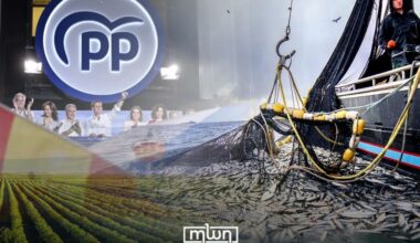 Spain’s Popular Party Maneuvers Against Morocco in European Parliament