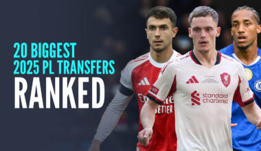 Florian Wirtz bottom of biggest Premier League summer signings ranking led by Chelsea ace
