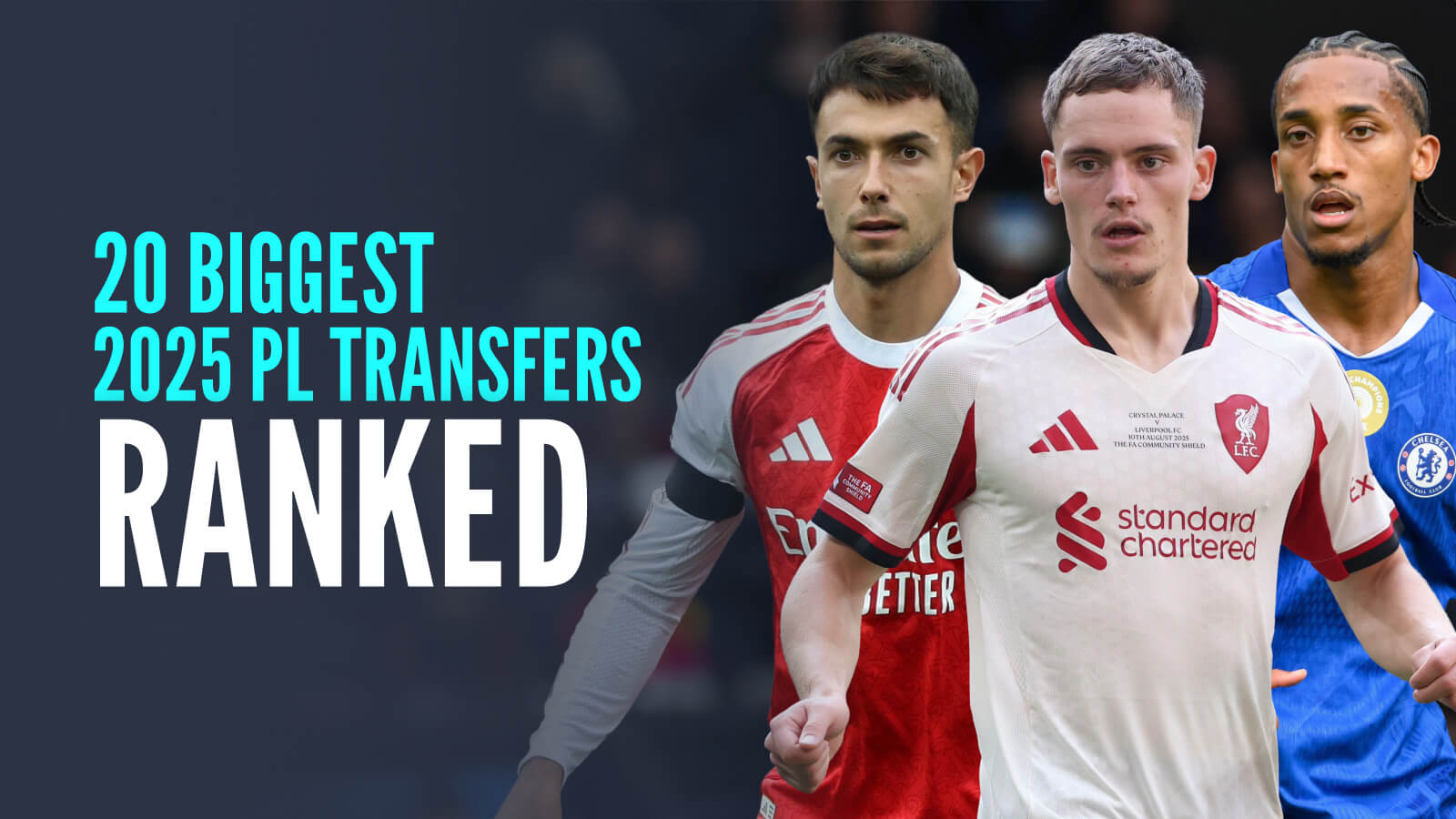 Florian Wirtz bottom of biggest Premier League summer signings ranking led by Chelsea ace