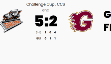 Gentile Double Sparks Steelers to Opening Night Victory Over Flames – Sheffield Steelers