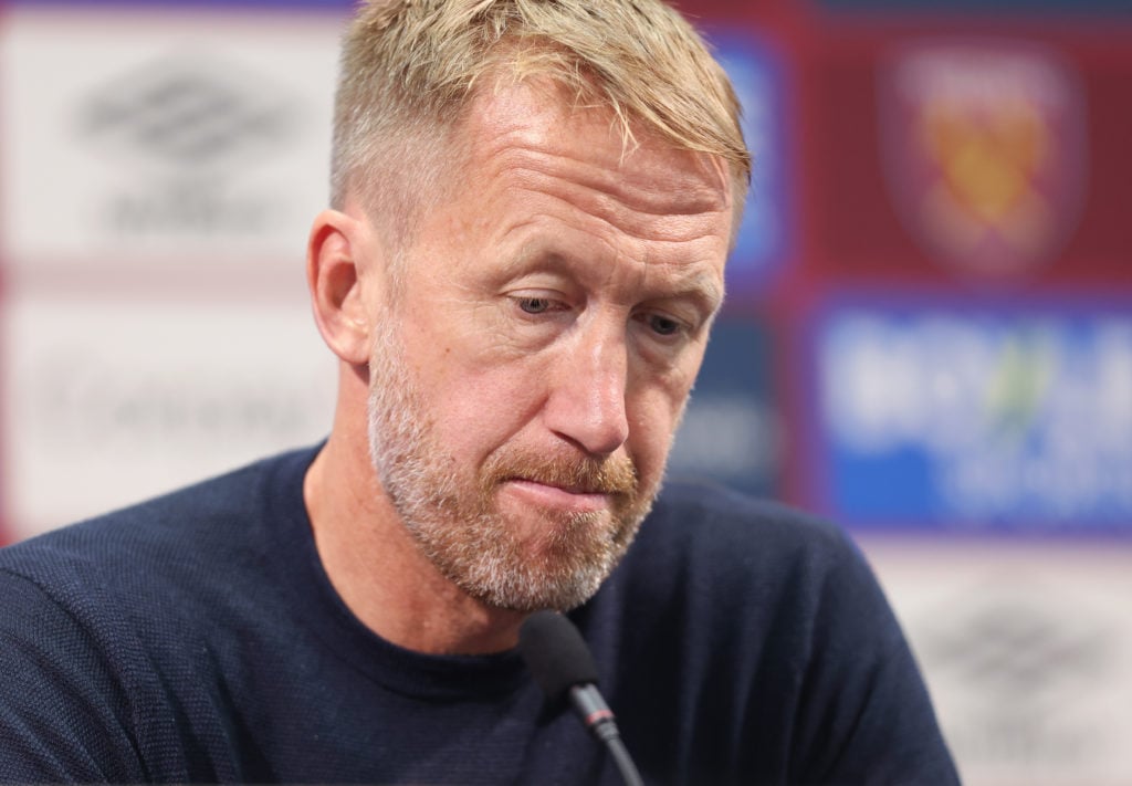 Graham Potter speaking after West Ham United v Crystal Palace - Premier League