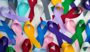 Colorful cancer ribbons as Health symbols for all types of cancers