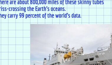 Red Sea cable cuts have affected internet connections in several countries.