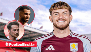 Liverpool stars react as Harvey Elliott sends emotional message ahead of Aston Villa debut