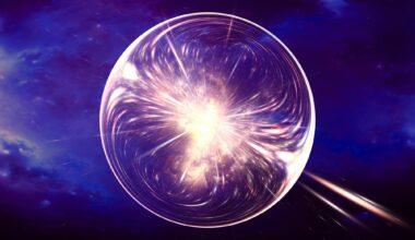 Higgs Boson Particle Physics