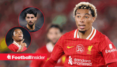 Dominik Szoboszlai reacts as Liverpool teammate could pip him to POTM award