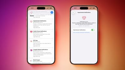 Hypertension Notifications Feature