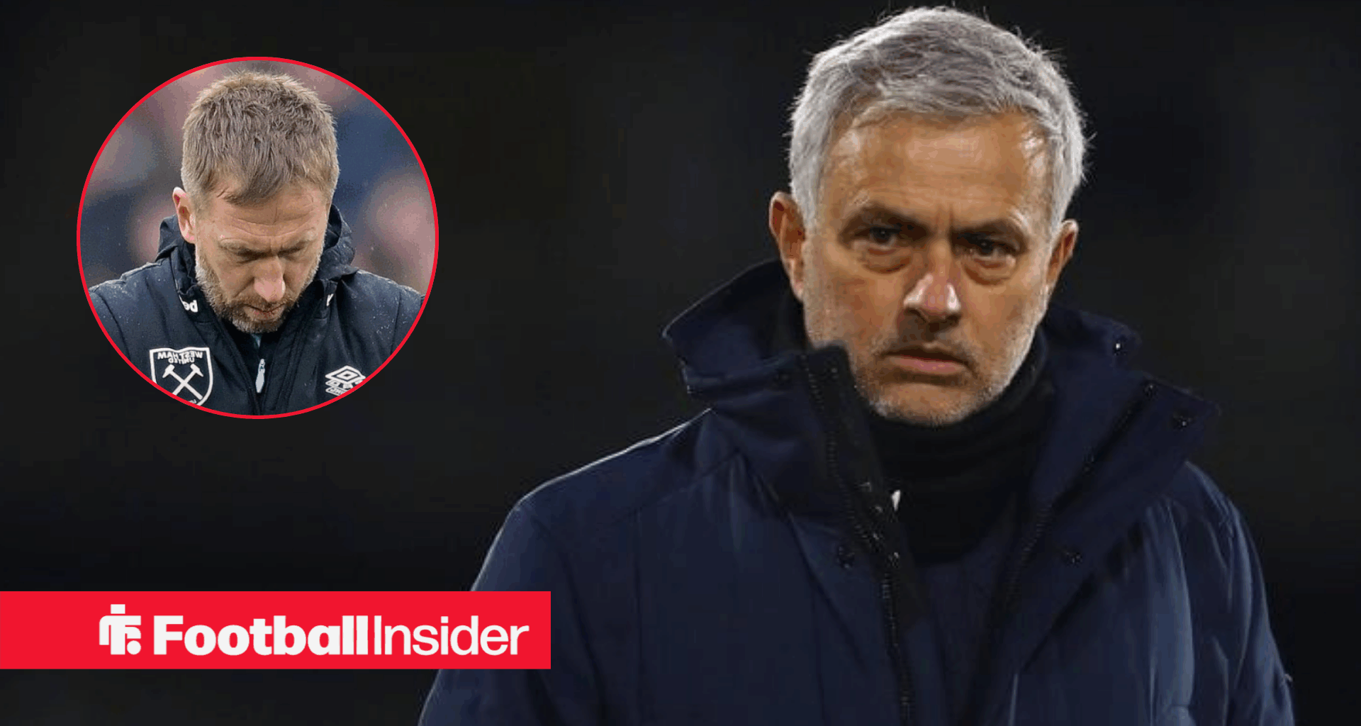 Jose Mourinho 'wants to return to London' as West Ham consider sacking Graham Potter
