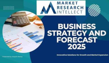 Context Aware Computing Market