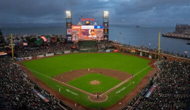 The Bay Area TV market has passed Boston in terms of the number of TV homes.