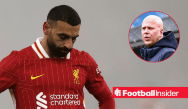 Liverpool set sights on Mohamed Salah replacement with offer being submitted