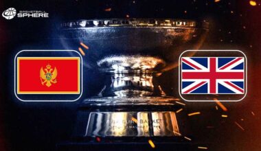 Montenegro vs Great Britain