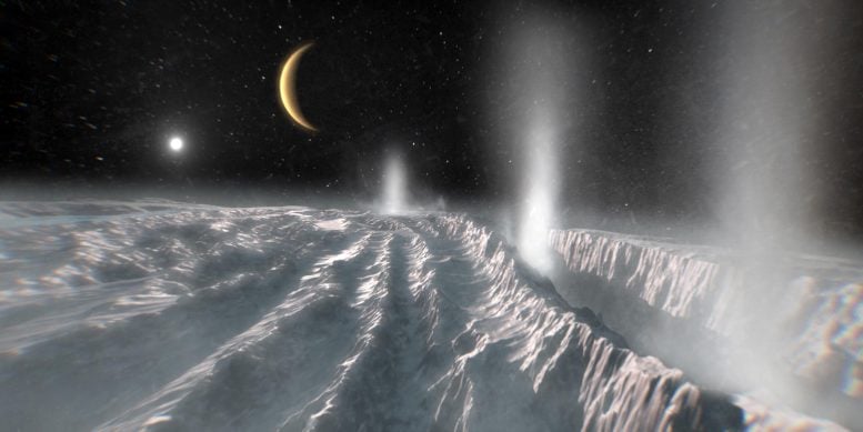 Moons of Giant Planets