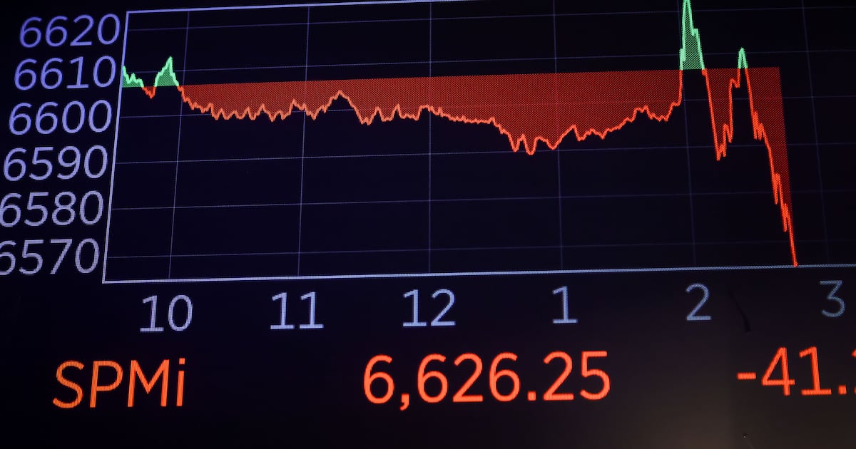 Stock market FOMO bites harder in democracies – The Irish Times