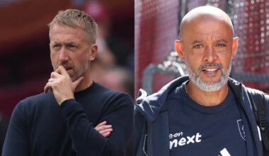Graham Potter sacked by West Ham, set to appoint Nuno Espirito Santo