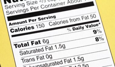 How to read a nutritional label – and the red flags experts look out for