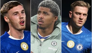Chelsea injury update: Cole Palmer, Wesley Fofana and Liam Delap latest news and return dates - London Evening Standard
