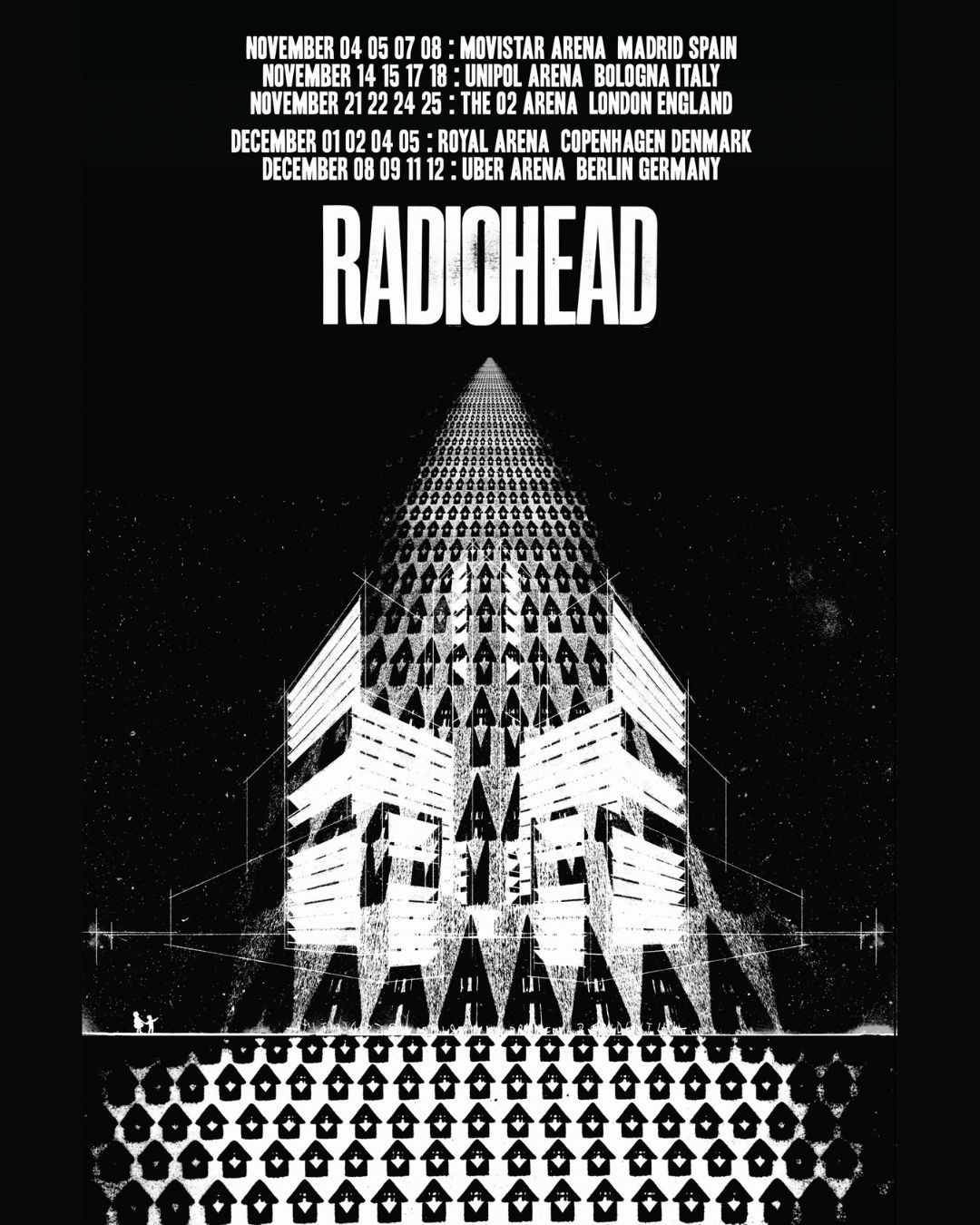 Radiohead: European Tour 2025