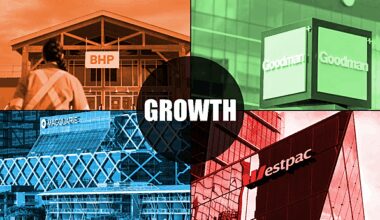 Your guide to building a growth portfolio in an SMA - Hugh Robertson