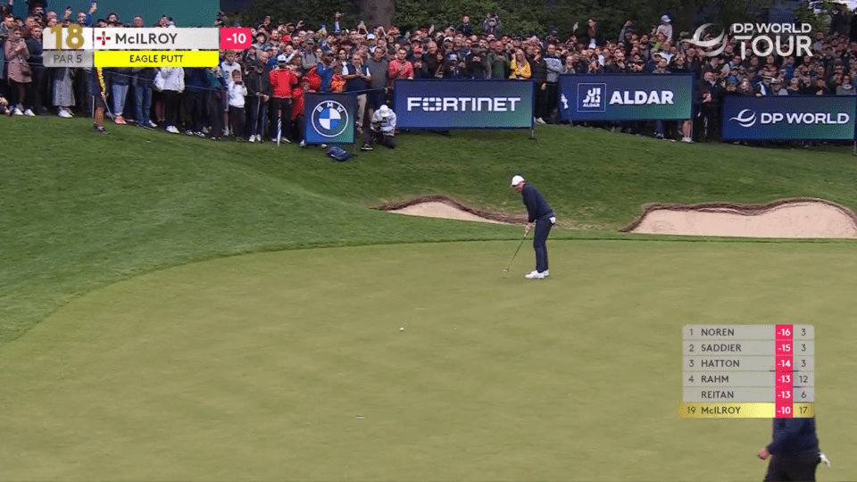 McIlroy sunk an eagle put from range for a perfect Ryder Cup send off