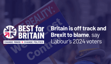 Britain is off track and Brexit to blame, say Labour’s 2024 voters
