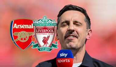 Gary Neville names 'best squad in the league' as pundit changes mind on Liverpool, Man City, Arsenal title race