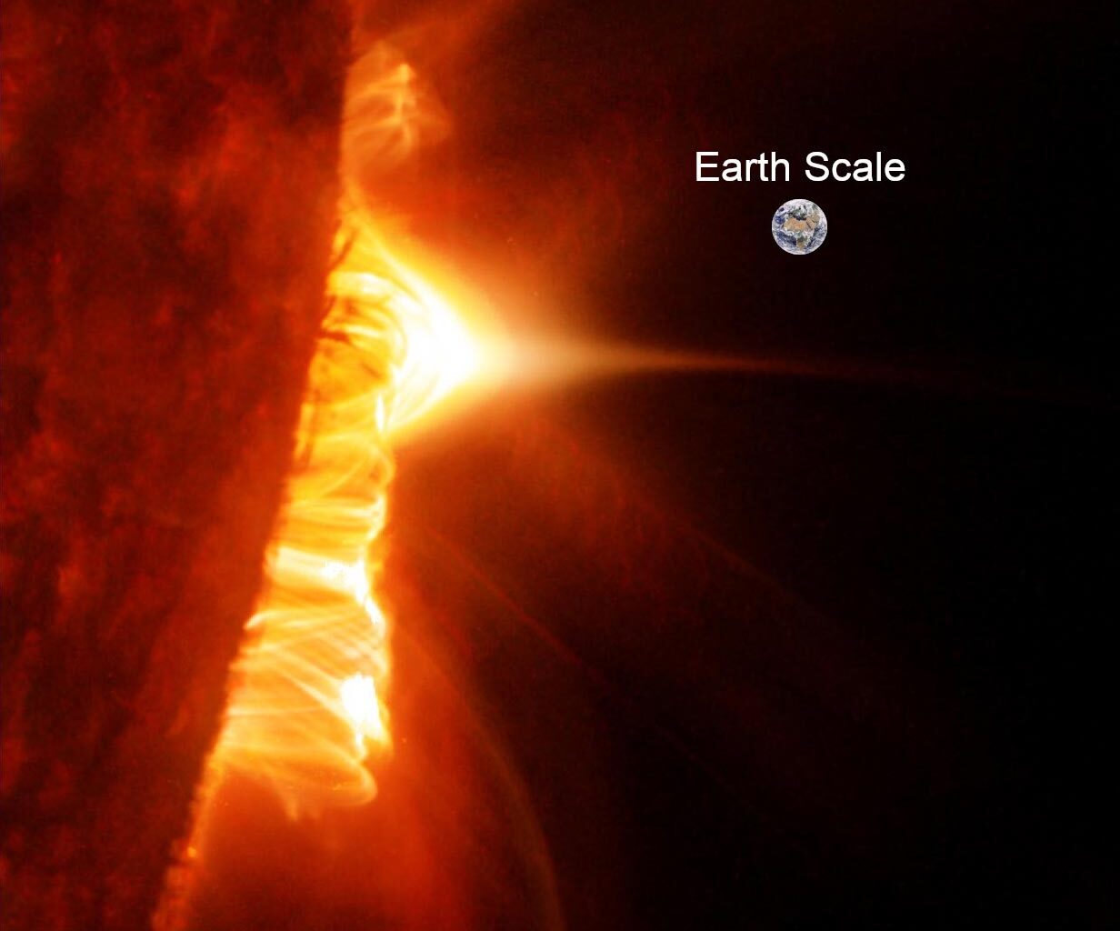 Solar Limb Flare and Scaled Earth